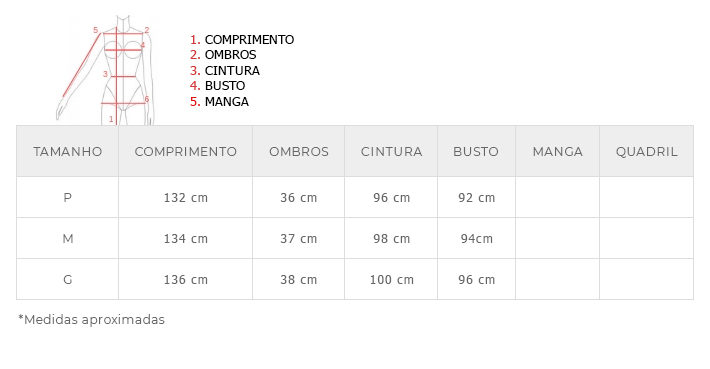 Tabela de Medidas