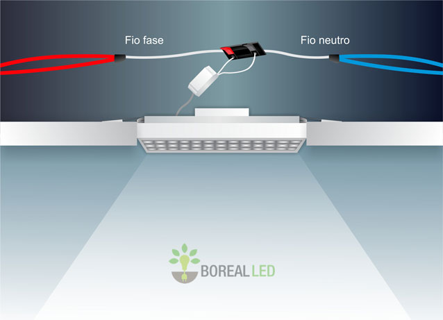 Instalar luminária de embutir em forro modular