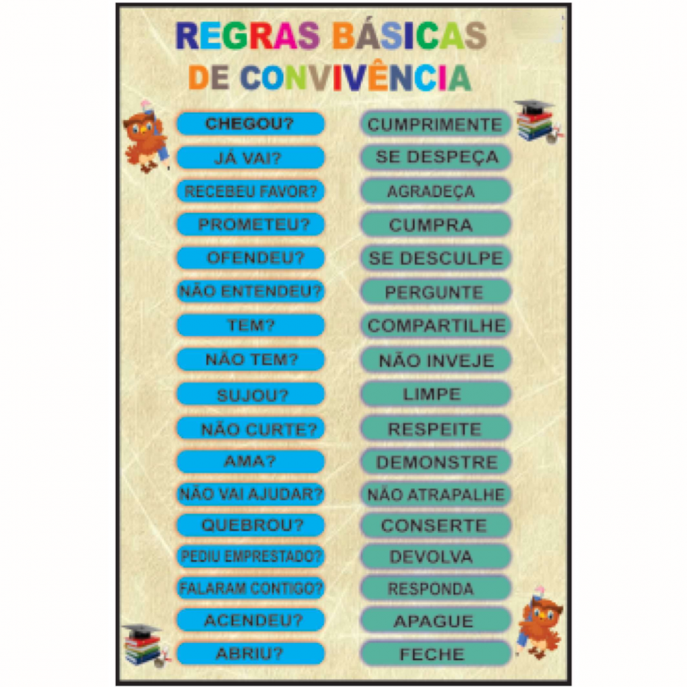 PAINEL REGRAS BASICAS DE CONVIVENCIA