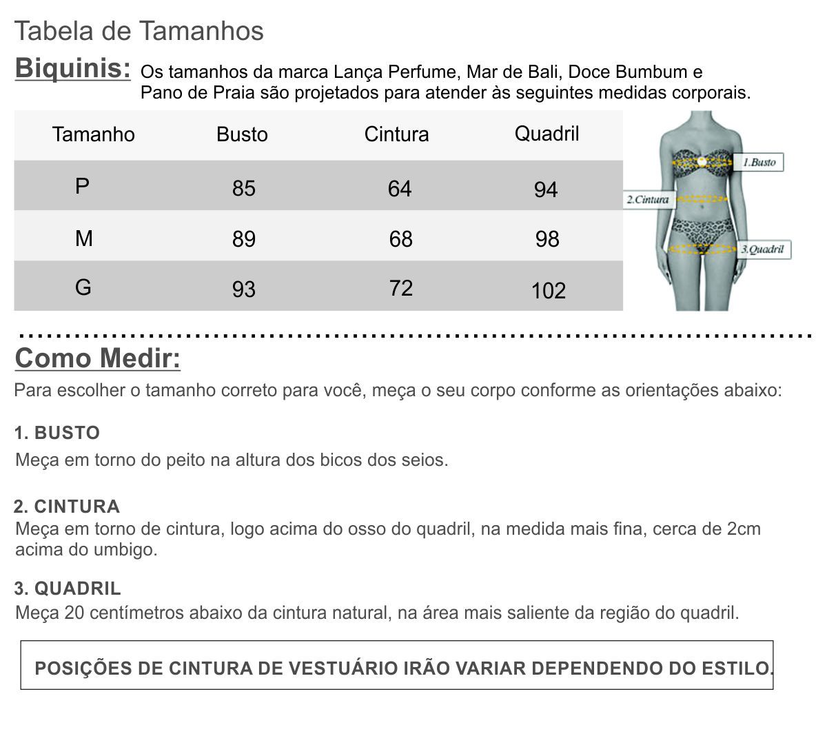 Guia de medidas Guia de medidas