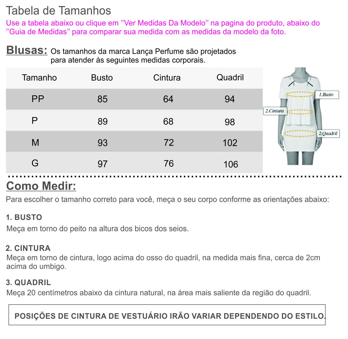 Guia de medidas Guia de medidas