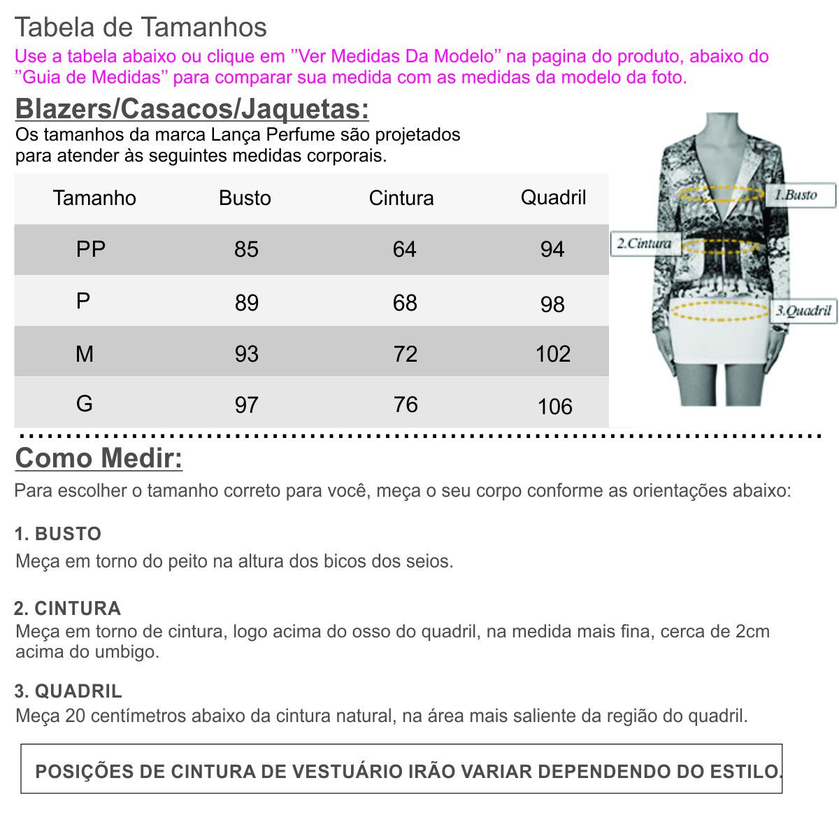 Guia de medidas Guia de medidas