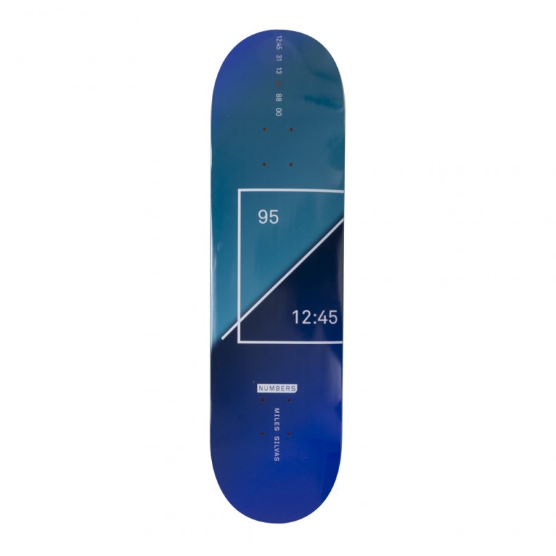 SHAPE NUMBERS MILES 8.3